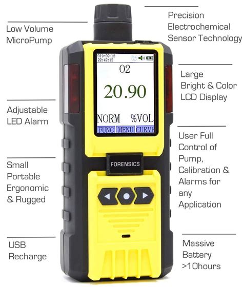 gas analyzer wikipedia|gas detector vs analyzer.